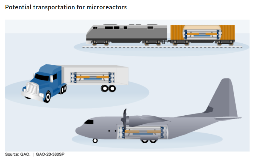 California Proposed Legislation Would Crack Open State’s Anti-Nuclear Moratorium