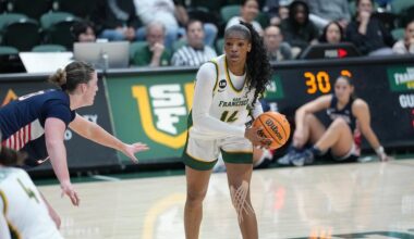 Women's Basketball Falls at Pacific