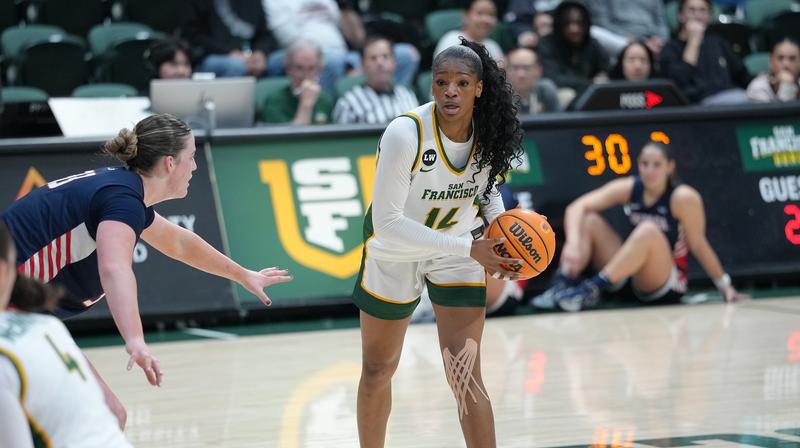 Women's Basketball Falls at Pacific