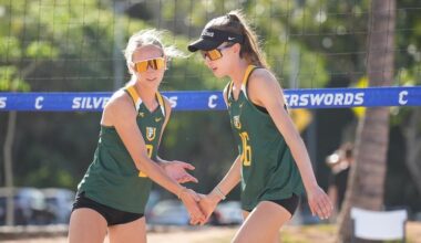 Dons Split Dual Matches in the South Bay to Begin 2026 Season