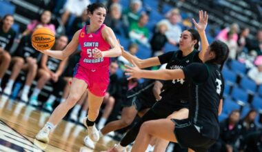 Gauchos Falter at the Arc, Fall to Rainbow Wahine