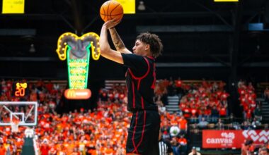 Colorado State 83, SDSU 74 ... the impending exodus, the Gwath conundrum and ... USD?