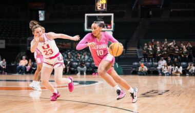 Cal Falls At Miami - California Golden Bears Athletics