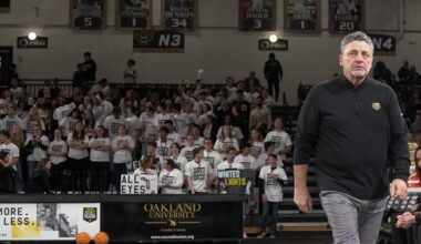 Kampe to Coach in 1300th Career Game in Road Test at IU Indy