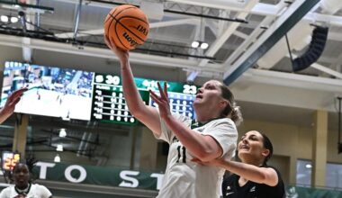 CRUCIAL BIG SKY MATCH UP WITH MONTANA TIPS-OFF LEAGUE’S FINAL WEEKEND