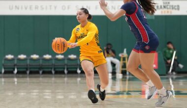 San Francisco Hosts LMU in Final Regular-Season Home Game