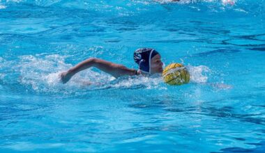 Women’s Water Polo Heads to Southern California for Pair of Big West Matchups