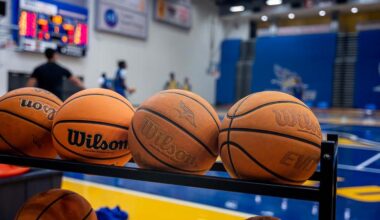 CSUB Launches Nationwide Search for Men’s Basketball Head Coach