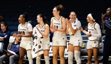 Tritons Secure Program’s Best Big West Record with Win at Bakersfield