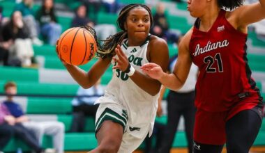 Rock looks to close season with sweep of California