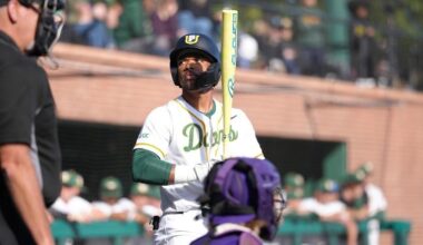 San Francisco Falls Short to California Baptist