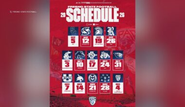 Fresno State's first football schedule in Pac-12 revealed, features unique 'flex game'