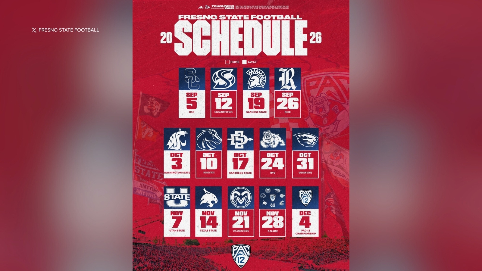 Fresno State's first football schedule in Pac-12 revealed, features unique 'flex game'
