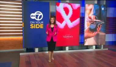 Love and money: How much does romance cost this Valentine's Day?