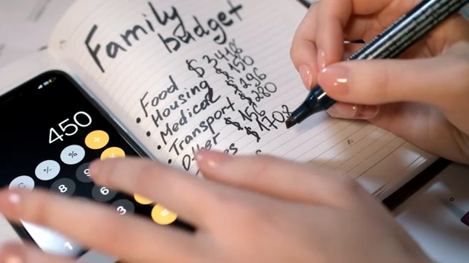 Watching Your Wallet: Tips to navigate inflation