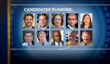 New PPIC Statewide Survey continues to show wide open race to replace California Governor Gavin Newsom