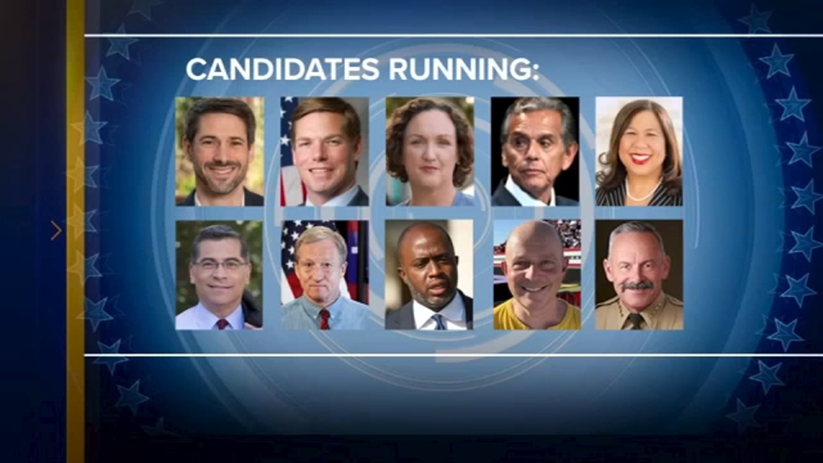 New PPIC Statewide Survey continues to show wide open race to replace California Governor Gavin Newsom