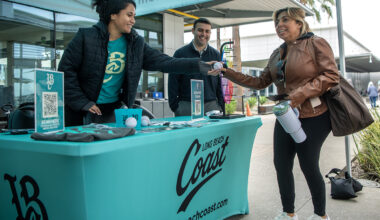 Long Beach Airport signs on as Long Beach Coast baseball team’s first sponsor • Long Beach Post News