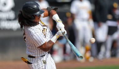 Long Beach State Dirtbags Excited For Fresh Start in 2026 – The562.org