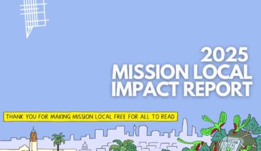 Cover of the 2025 Mission Local Impact Report with cityscape and plants illustration, and a yellow banner thanking readers for supporting free access.