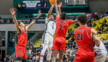 Another Long Beach State Rally Falls Short Against CSUN – The562.org