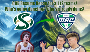 Mountain West podcast discussion: Sacramento State to MAC, CBB Resumes