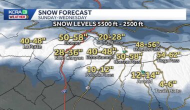 Rain and snow on the way