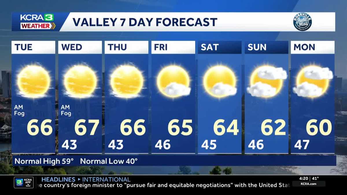 Northern California forecast: Sunny and mild afternoon