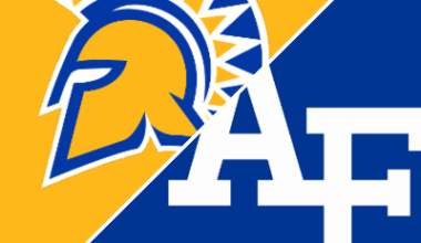 San José State 86-80 Air Force (Feb 24, 2026) Game Recap