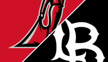 Cal State Northridge 78-76 Long Beach State (22 Feb, 2026) Game Recap