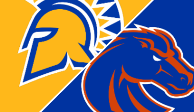 Boise State 84-69 San José State (Feb 21, 2026) Game Recap