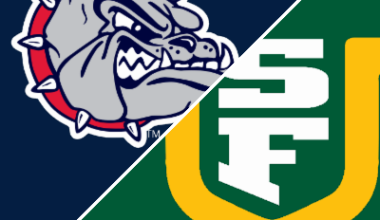 Gonzaga 80-59 San Francisco (Feb 18, 2026) Game Recap