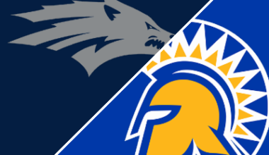 San José State 87-71 Nevada (18 Feb, 2026) Game Recap