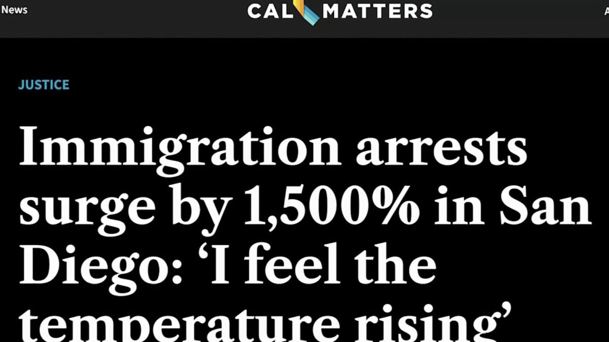 City councilmembers to vote on resolution opposing ‘excessive’ ICE tactics – NBC 7 San Diego