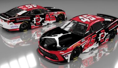 NASCAR promotion brings race cars to Viejas Arena concourse, free rally towels to fans