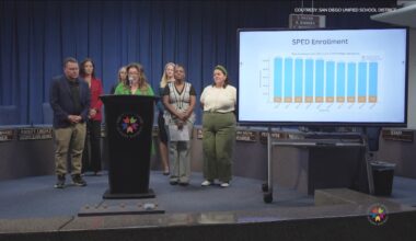 San Diego Unified leaders travel to Sacramento to seek special education funding