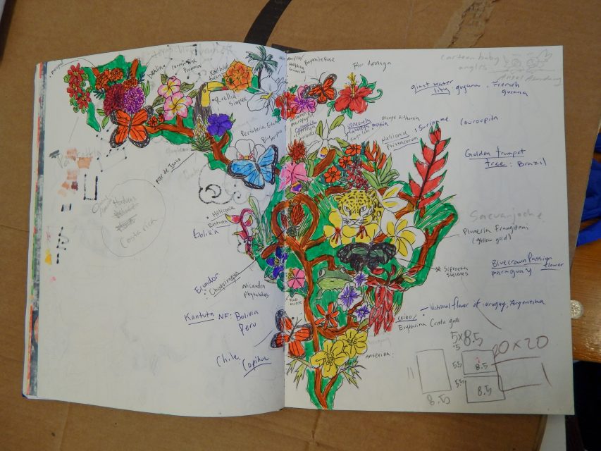 An open notebook with a colorful, hand-drawn map of South America covered in flowers, animal sketches, and handwritten notes and labels throughout.