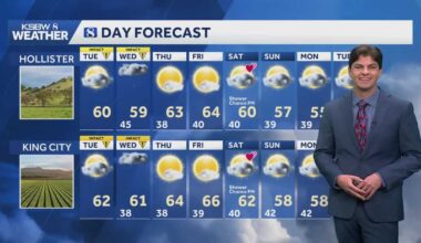 Strong wind, rain and snow to impact California