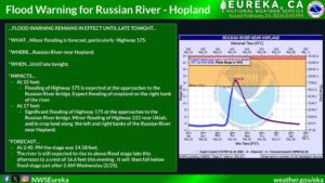 russian river flooding inforgraphic