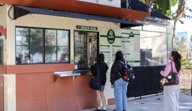 CSUF coffee shop spills details of top drink orders | Lifestyle