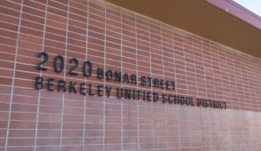 Berkeley educators press California teachers’ pension fund to divest from weaponry, ICE | Communities