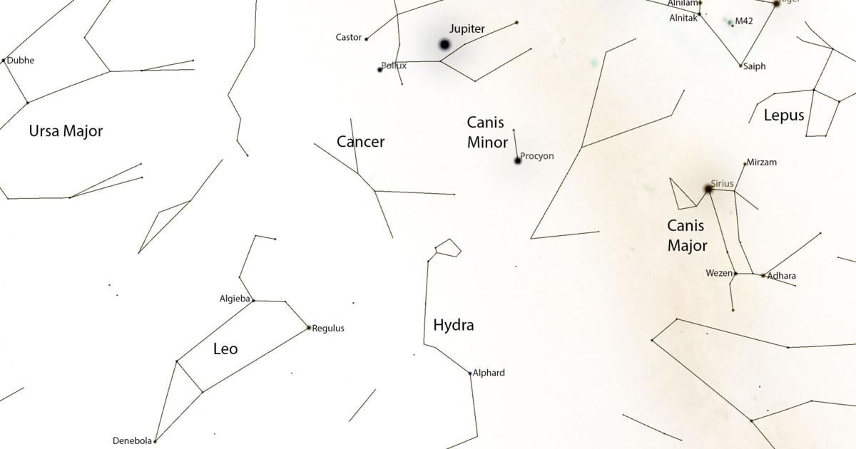 NICK STROBEL: Pre-spring sky shines bright with planets | Entertainment