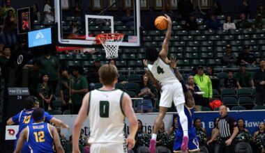 Men’s Basketball vs California State Bakersfield | Mosaic-sports
