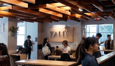 Three coffees around Berkeley that won’t break the bank | Local Guides