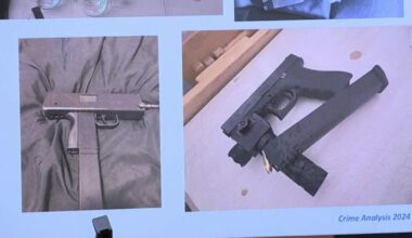 Dozens Charged In "Open Air" East Village Drug Market | STAR 94.1