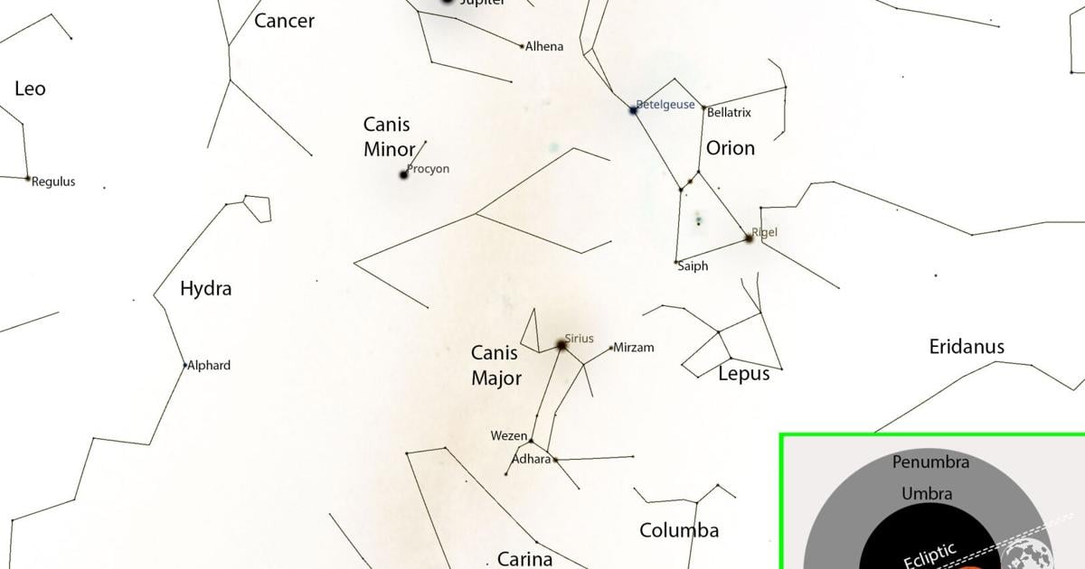 NICK STROBEL: Lunar eclipse on tap for March 3 | Entertainment