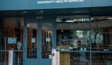 UC Berkeley students struggle to access ADHD medication after stock runs dry at campus pharmacy | Student Life