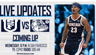 No. 11 Gonzaga takes on San Francisco at Chase Center
