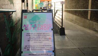 MintPress looks to be Berkeley’s next community art hub | Local Businesses