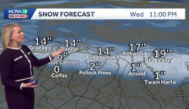 Northern California forecast: Rain and snow returning